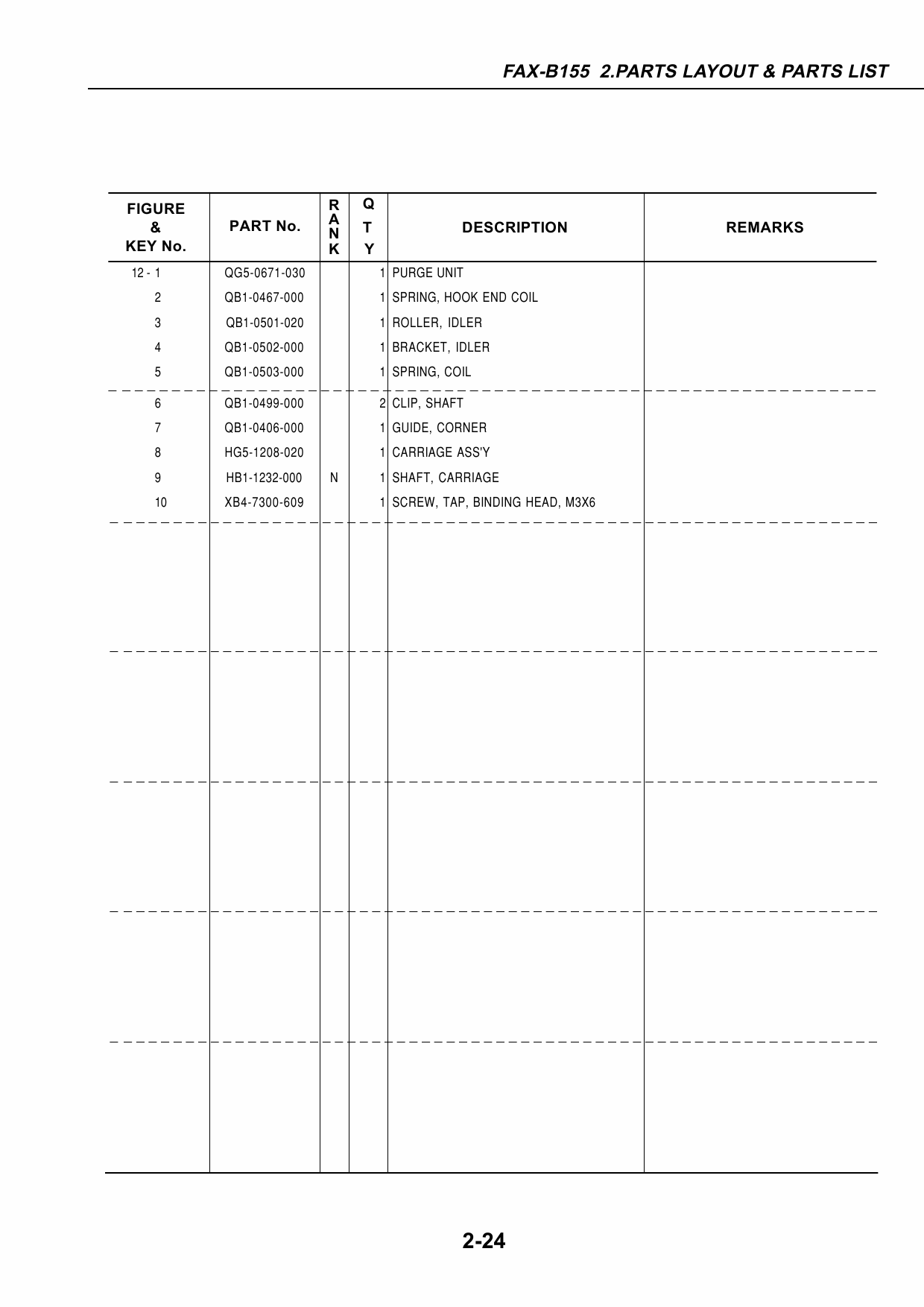 Canon FAX B155 Parts Catalog Manual-6